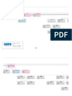 Abitria Family Tree