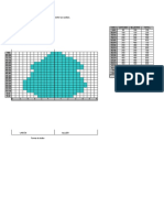 Ejercicio. Pirámide e Indicadores