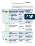 PLAN DE CLASE Gestión Integral de La Productividad