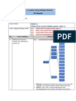 LK 1 Modul 2 Pedagogi Ana Andriyani