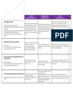 Pauta evaluación Entrega 