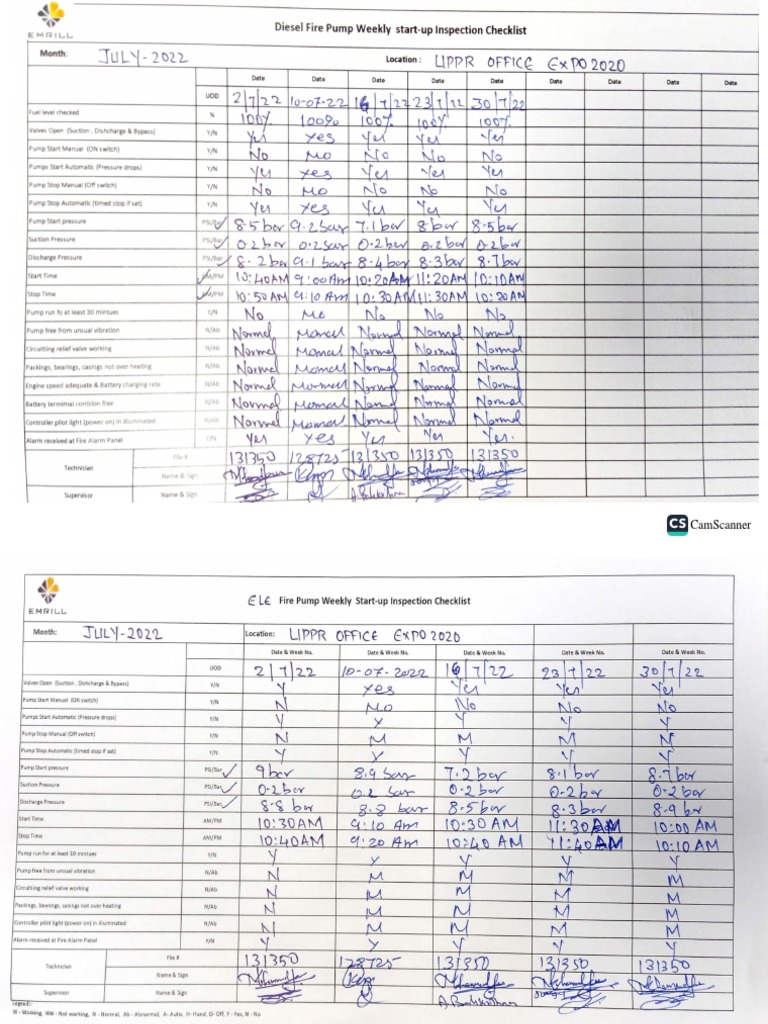 UPPR fire pump test report | PDF