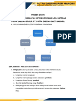 Proses Bisnis Sarpras PDSM