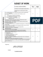 Industrial Arts 6 BUDGET OF WORK