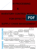 Inventory Modeling