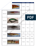 Cts Rod Blank Specs, PDF, Fishing Rod