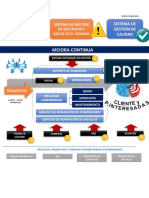 Secuencia e Interacción de Procesos - EJEMPLO 2