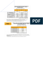 Plan de Contratacion Osce