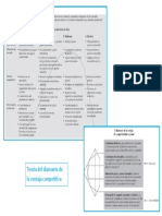 Ciclo del producto