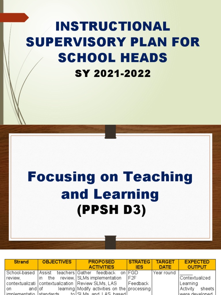 Instructional Supervisory Plan 2021-2022 | PDF | Teachers | Learning
