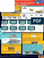Manejo Concreto en Obra