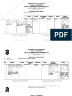 RTL, TL, EVALUASI Ketersediaan Obat Terhadap Formularium JANUARI SAMPAI JUNI 2017