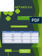 Acidosis Metabolica