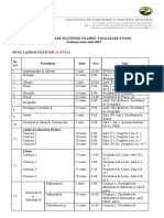 2 PROGRAMARE SUSTINERE FINALIZARE DPPD IUNIE-IULIE 2022 (1)