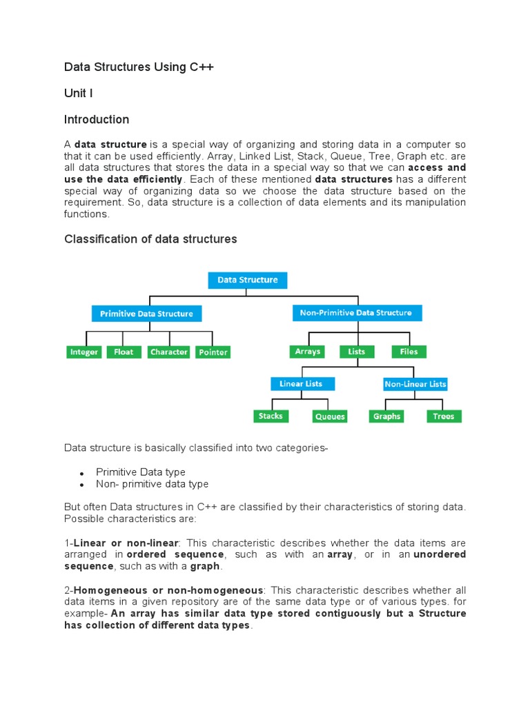 Computer Science Notes PDF Array Data Structure Software Engineering