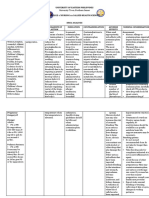 Drug Analysis 9