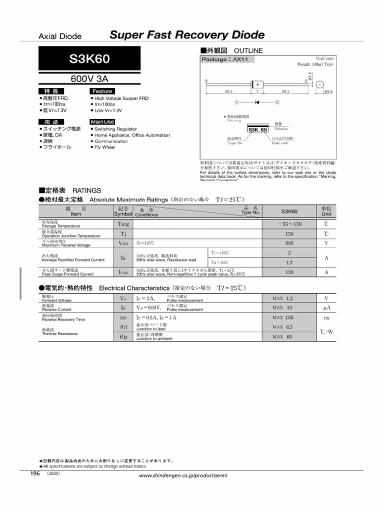 S3K60 | PDF