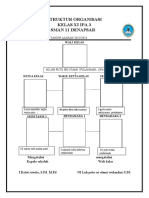 STRUKTUR ORGANISASI KELAS XL IPA 3 3X4