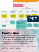 Mapa Conceptual La Empresa