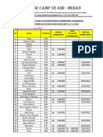 09.00 09.03.2022 Update Sumbangan Pembelian Rumah