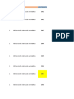 AIS Servicio información aeronáutica preguntas respuestas