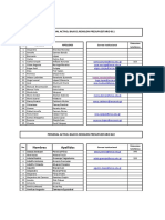 Informacion Personal ENCA Enero - Febrero 2015