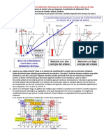 Propiedades tecnológicas de los materiales y defectos cristalinos