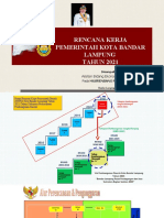 Paparan Musrenbang Kota-2020