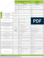 Registro de especificações de produção da casa