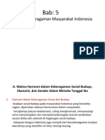 Harmoni Keberagaman Masyarakat Indonesia