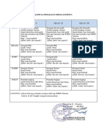 Jadwal Pemakaian Seragam Siswa TH 2022-2023