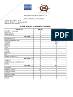 Informe mensual de movimiento de carga de la embarcación Anfra de Inversiones Cortez & Porras