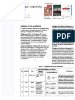 PDF 1302 Portugues Codigo de Falhas DL