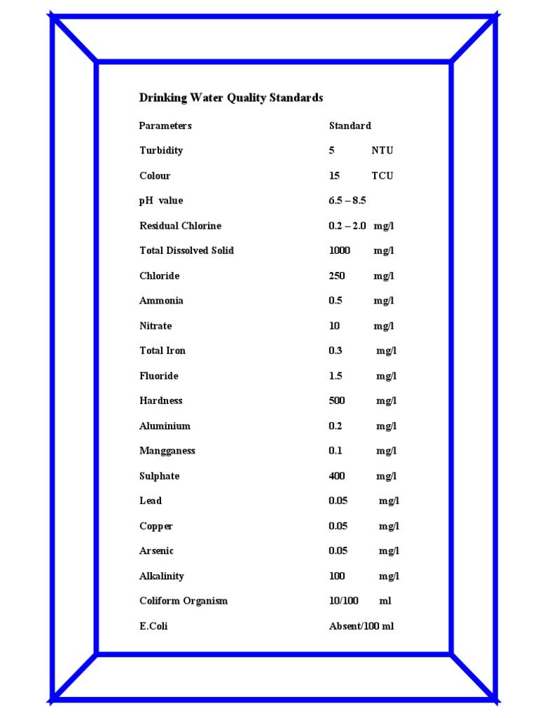 Drinking Water Quality Standards PDF