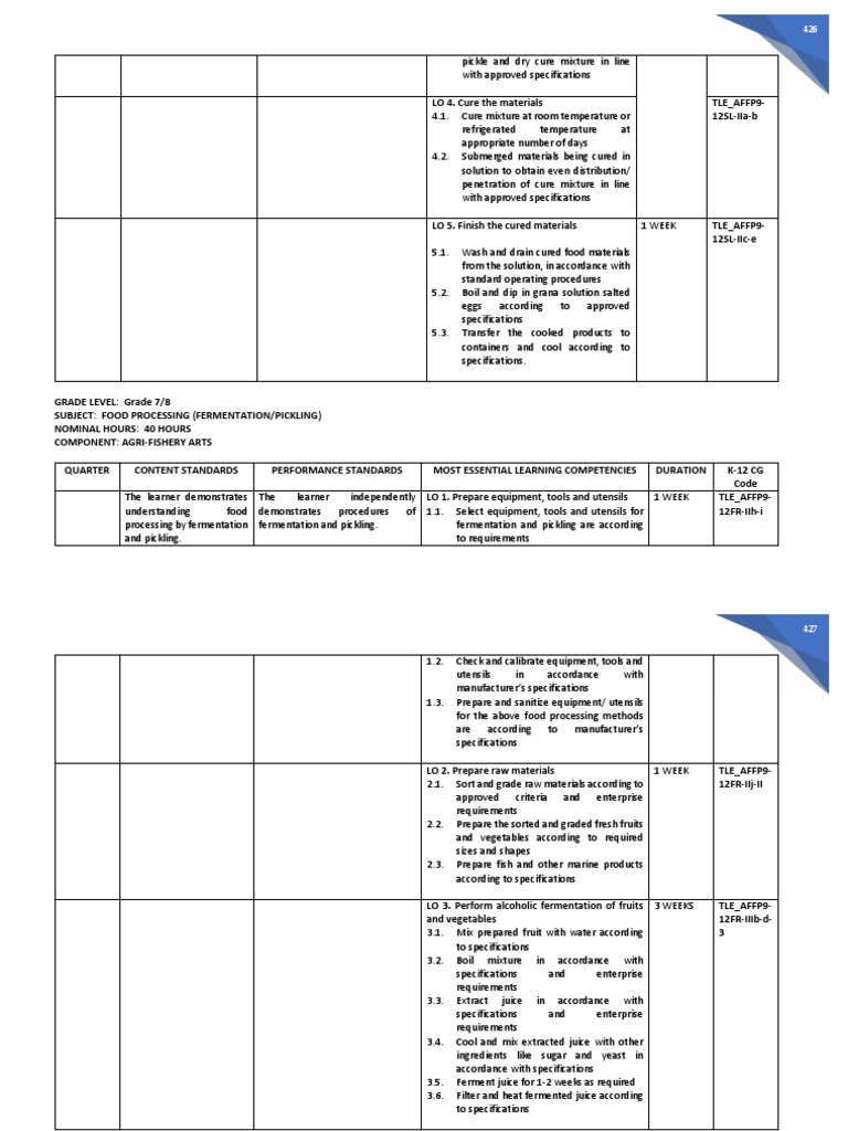 MELC AFA Food ProcessingFermentationPickling G78 PDF Diet