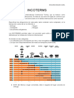 INCOTERMS