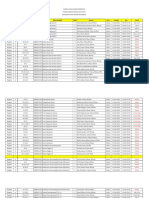 Jadwal Ujian UAS 20212 SI