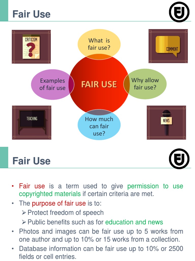 What Is Your Understanding Of Fair Use? – BFEENA
