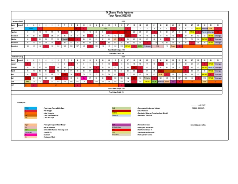Kalender Akademik TK DW Kepuh | PDF