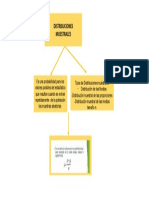 Mapa Semana 9