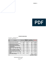 Beban Kerja-Pengadministrasi Keuangan