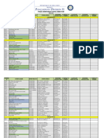 Public Senior High Schools Directory