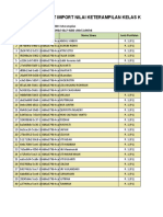 Format Import Nilai Keterampilan Kelas Kelas 9