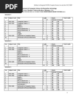 Department of Computer Science & Information Technology Guru Ghasidas Vishwavidyalaya, Bilaspur, C.G