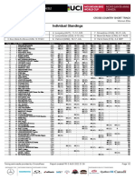 Coppa Del Mondo XCC 2022 - #8 Mont-Sainte-Anne - Women Elite - Standings