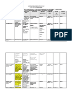 LanES AIP 2021-2022