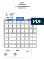 Sartika Ayyu Aprilliya TOEFL