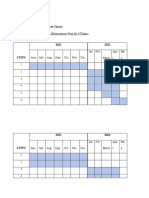 I. WORKPLAN (Gantt Chart) :: Project 1: Board Performance Enhancement Plan For 1 Takers