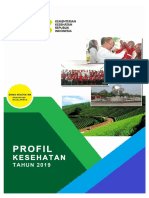 Majalengka Profiltabel Kesehatan TH 2019