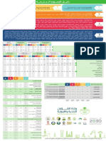 Municipal Fees Guide